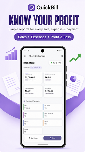 Profit reports
